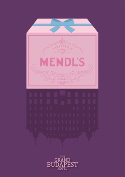 Отель Гранд Будапешт фильм Постер
