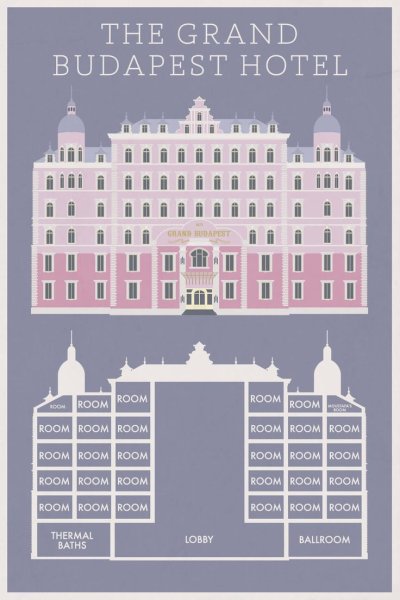 Отель Гранд Будапешт Постер