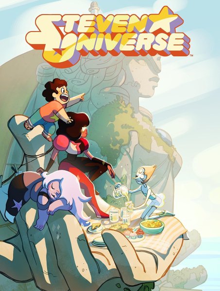 Steven Universe Постер