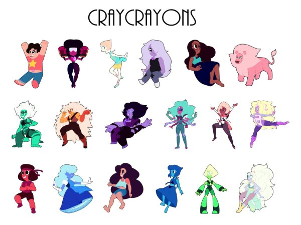 Вселенная Стивена плакат