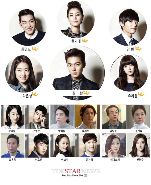 Наследники дорама персонажи