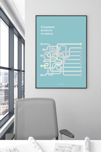 Современный интерьер постеров для офиса