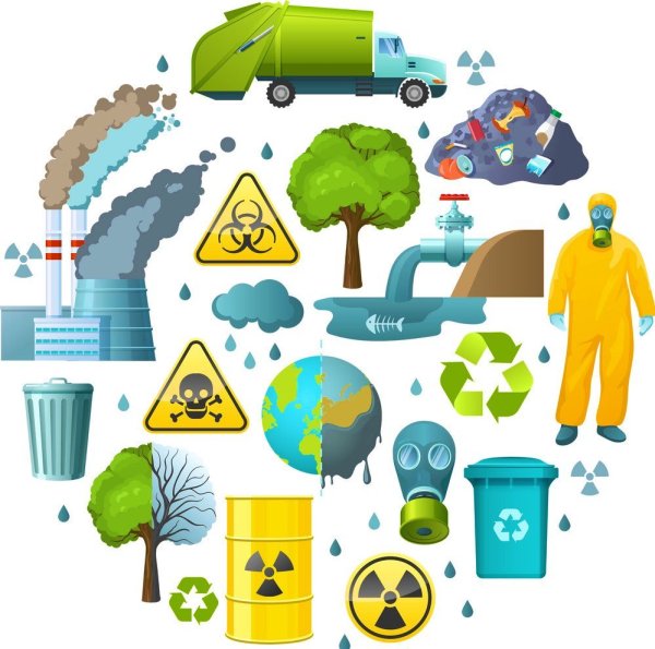 Экология ткани