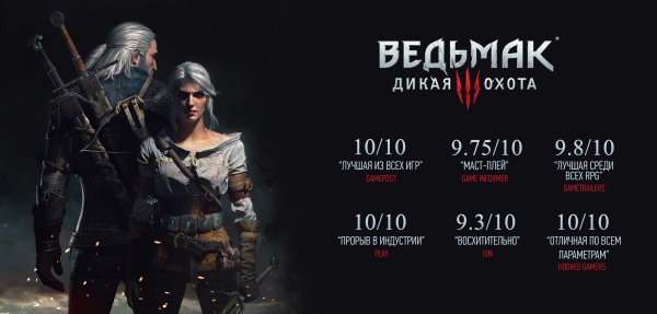 Ведьмак пародия