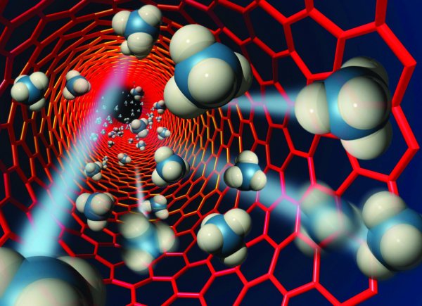 Нано частица в физике