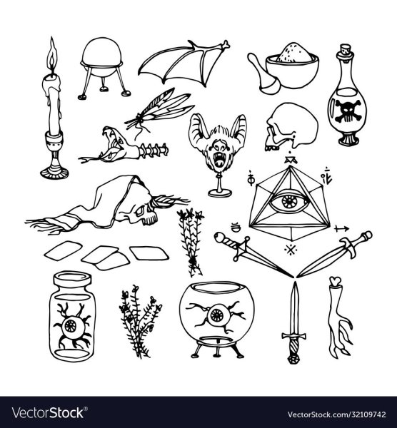 Химические концепции Алхимия