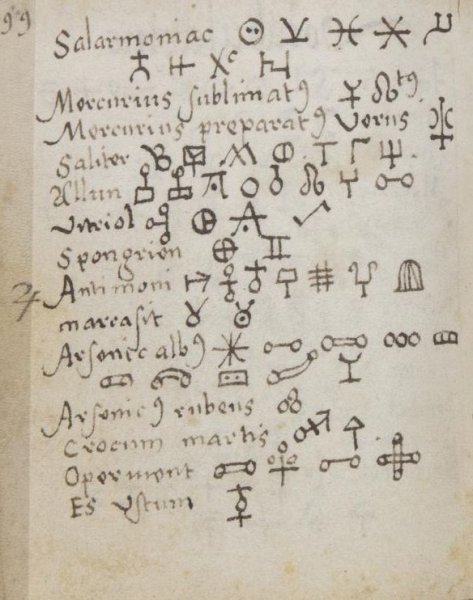 Символ философского камня в алхимии