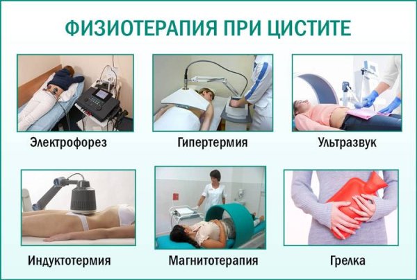 Физиопроцедуры для мочевого пузыря