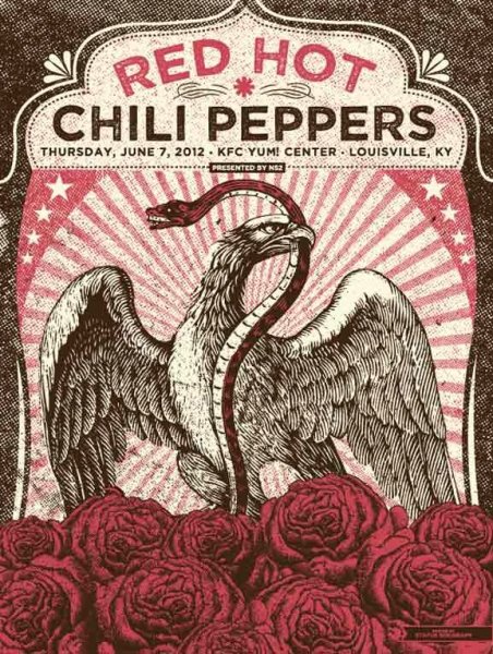 Red hot Chili Peppers плакат