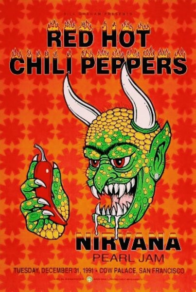 Red hot Chili Peppers Постер