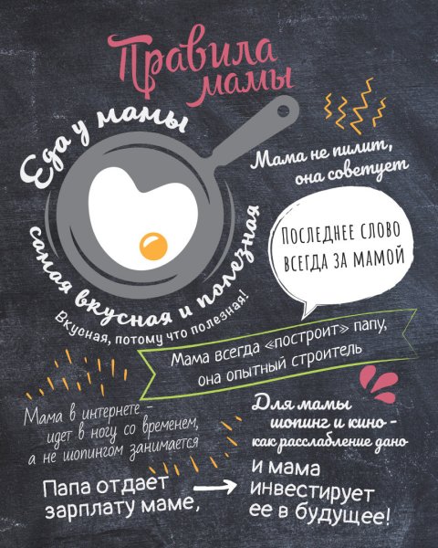 Постер " правила мамы"