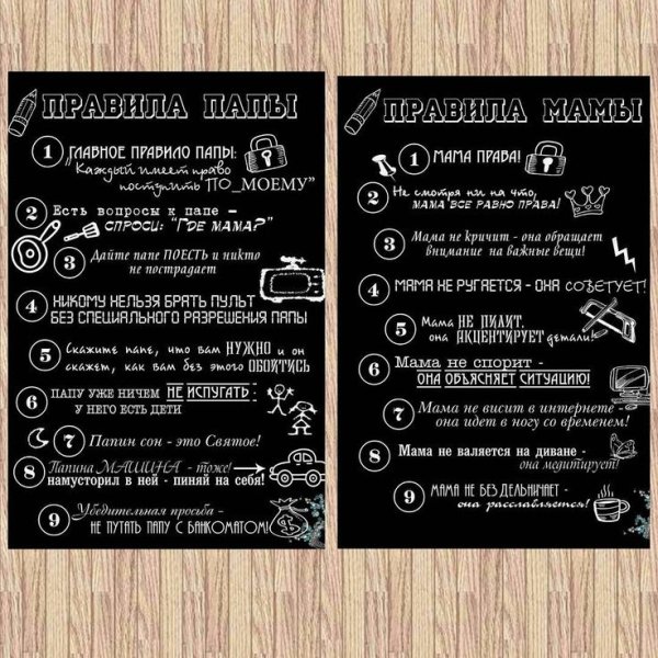 Правила дома