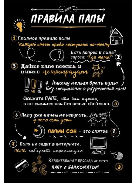Постер правила