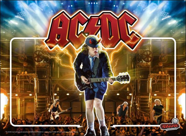 AC/DC группа плакат