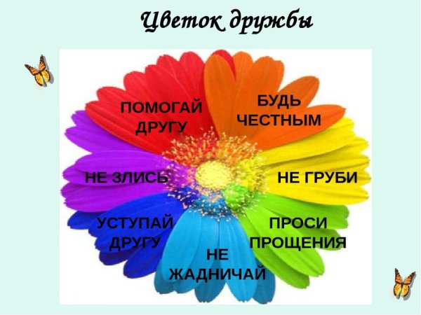 Плакат на тему Дружба