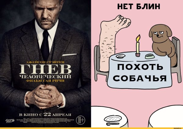 Гнев человеческий