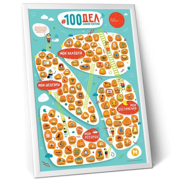 Мотивационная скретч карта