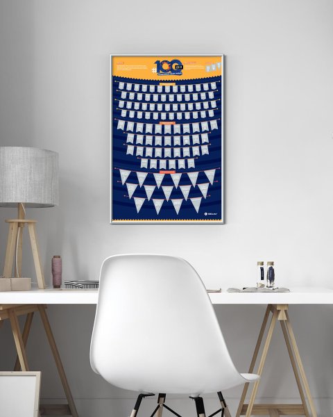 Мотивационный скретч Постер 100 дел