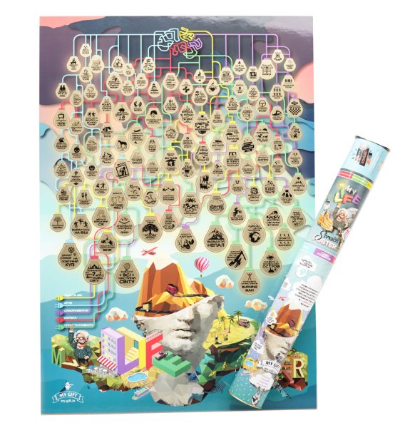 Стирающийся плакат