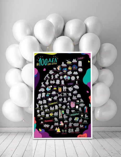 Мотивационный скретч Постер 100 дел