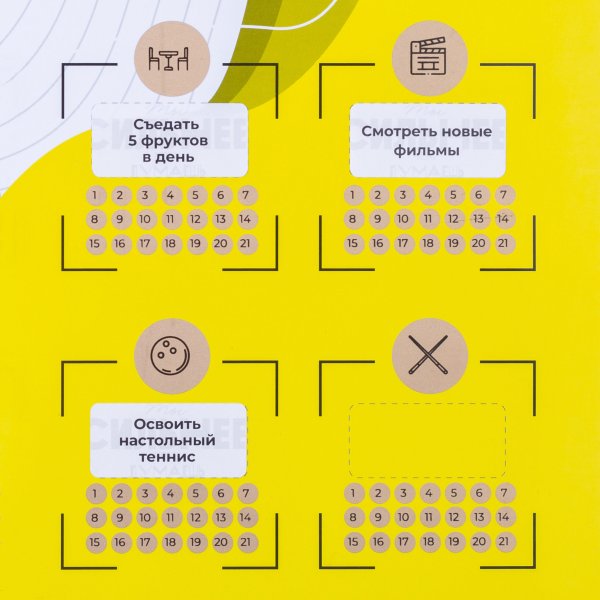 Скретч-Постер "ты сильнее"