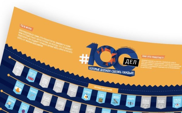 Скретч-плакат #100 дел "Junior Edition"