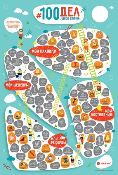 Плакат 1dea.me #100дел Junior Edition