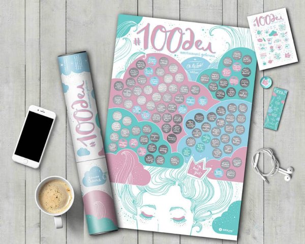 Скретч плакат