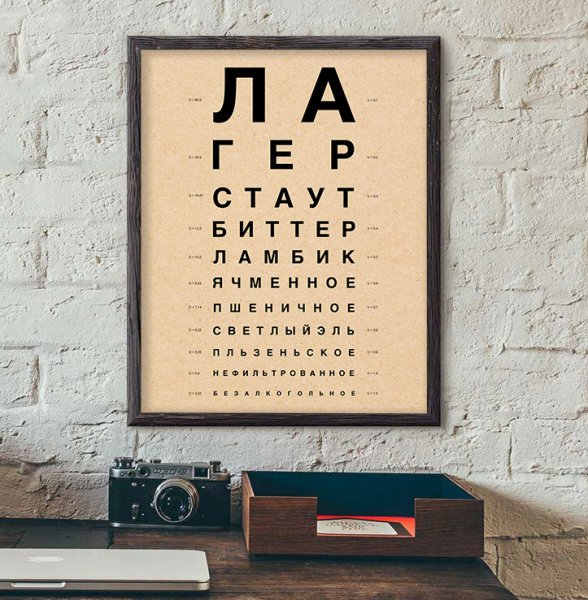 Постер окулист