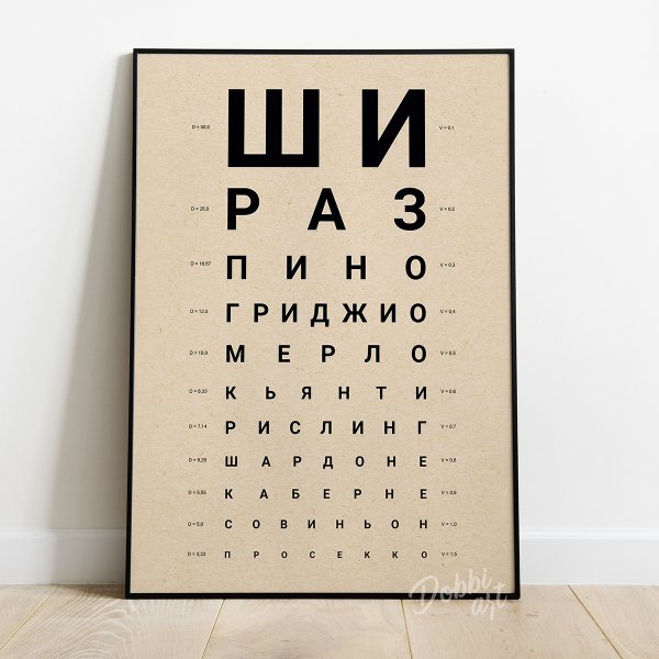 Плакат окулиста