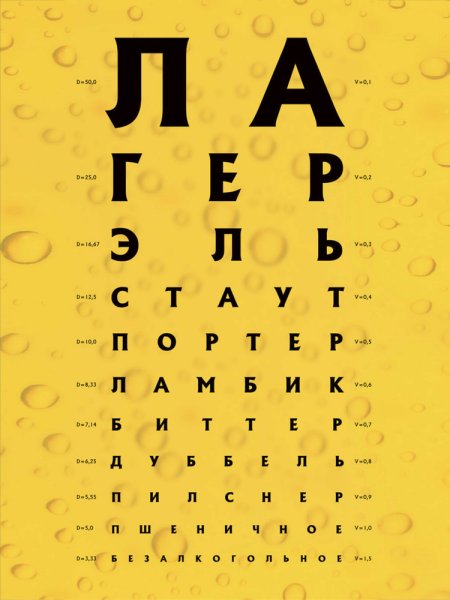 Постер винный окулист