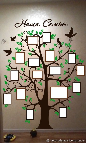 Семейное дерево