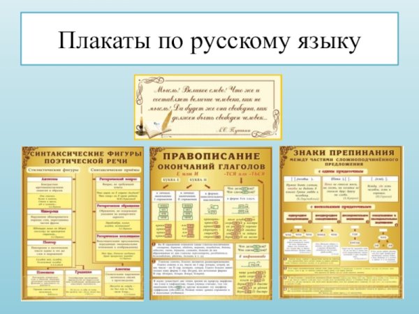 Плакаты по английскому языку