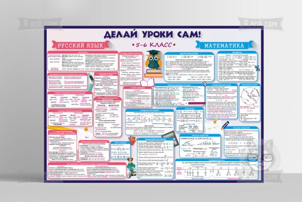 Плакаты для начальной школы