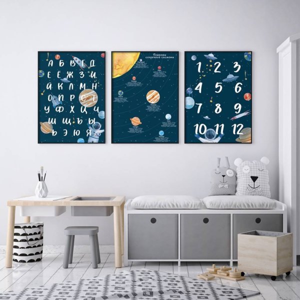 Постеры для детской мальчику