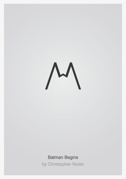 Плакат Минимализм