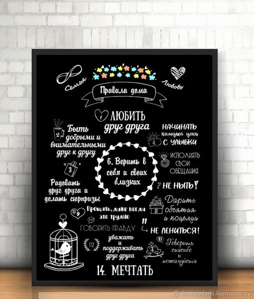 Правила семьи оформление