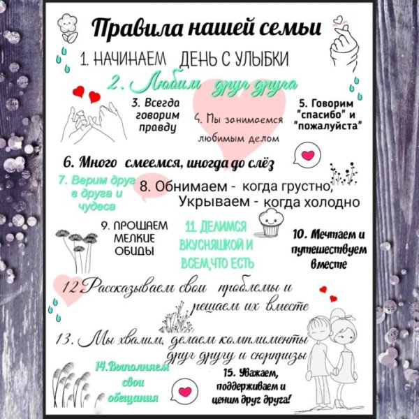 Плакат Classroom language