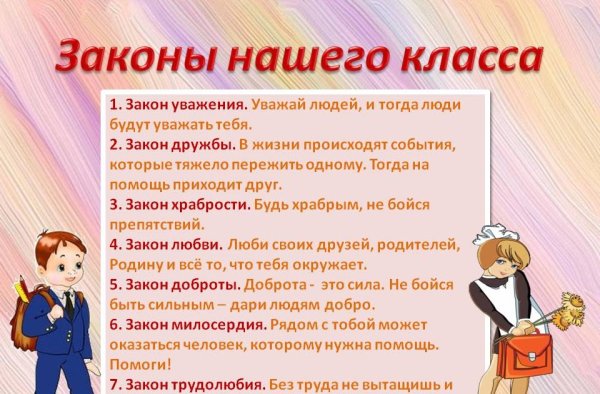 Постер " правила офиса"