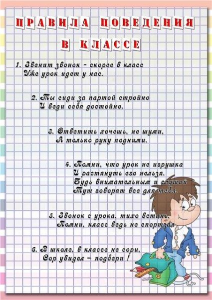 Правила поведения на перемене в школе для начальных классов