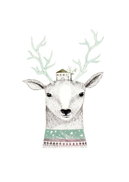 Постеры в скандинавском стиле