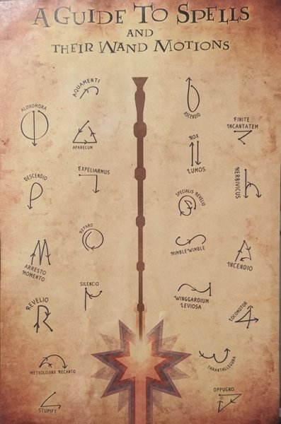 Гарри Поттер распечатки