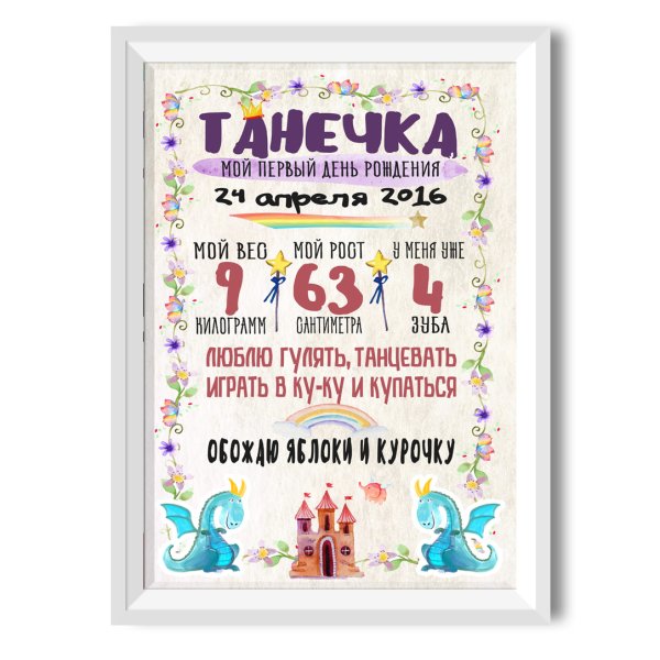 Правила детской комнаты Постер