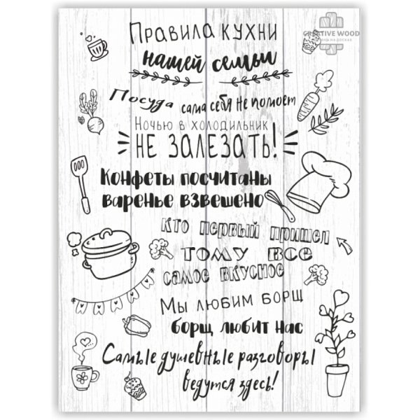 Постер " правила кухни"