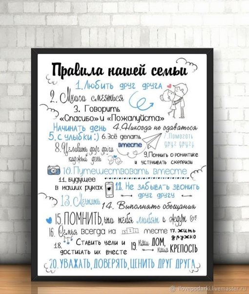 Постер " правила дома"