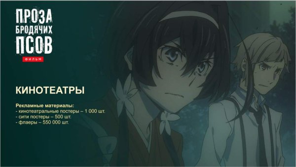 Великий из бродячих псов Постер с названием