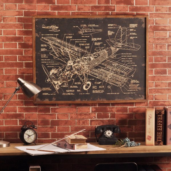 Постеры в стиле лофт