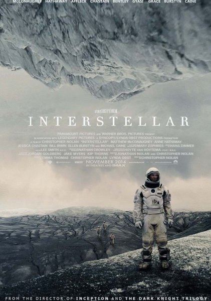 Интерстеллар 2014 Режиссёр - Кристофер Нолан