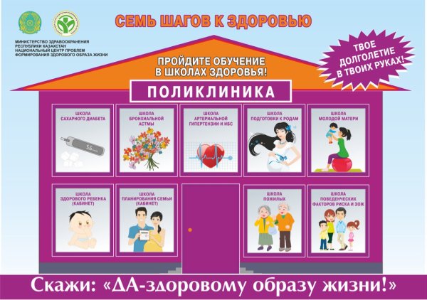 7 Шагов к здоровью