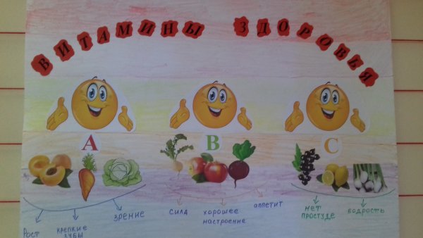 Рисунок витамины для здоровья